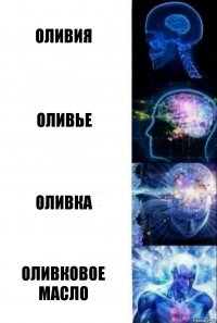 Оливия Оливье Оливка Оливковое масло