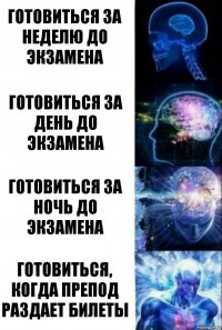 Готовиться за неделю до экзамена Готовиться за день до экзамена Готовиться за ночь до экзамена Готовиться, когда препод раздает билеты