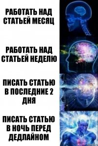 Работать над статьей месяц Работать над статьей неделю Писать статью в последние 2 дня Писать статью в ночь перед дедлайном