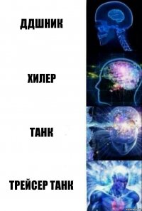 Ддшник Хилер Танк ТРЕЙСЕР ТАНК