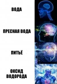 Вода Пресная вода Питьё Оксид водорода