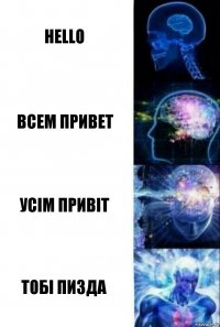 Hello Всем привет Усiм привiт Тобi пизда