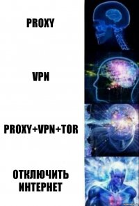 proxy vpn proxy+vpn+tor отключить интернет