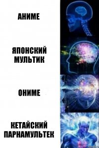 аниме японский мультик ониме кетайский парнамультек