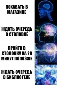 ПоХавать в магазине Ждать очередь в столовке Прийти В столовку на 20 минут попозже Ждать очередь в библиотеке