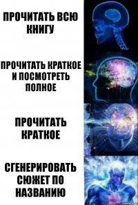 Прочитать всю книгу Прочитать краткое и посмотреть полное Прочитать краткое Сгенерировать сюжет по названию