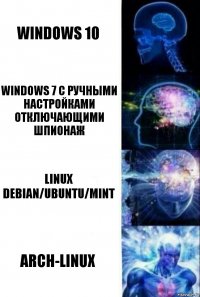 Windows 10 Windows 7 с ручными настройками отключающими шпионаж Linux Debian/Ubuntu/Mint Arch-linux