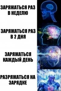 заряжаться раз в неделю заряжаться раз в 2 дня заряжаться каждый день разряжаться на зарядке