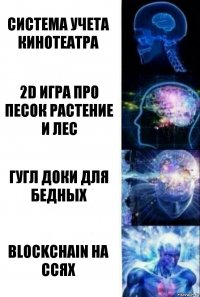 Система учета кинотеатра 2D игра про песок растение и лес Гугл доки для бедных Blockchain на ссях