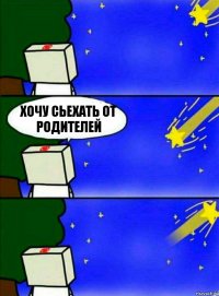 Хочу сьехать от родителей