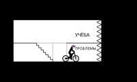 Жыза