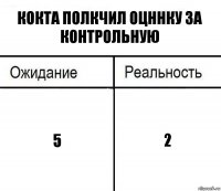 кокта полкчил оцннку за контрольную 5 2