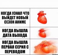 Когда узнал что выйдет новый сезон Аниме Когда вышла дата выхода Когда вышла первая серия с переводом