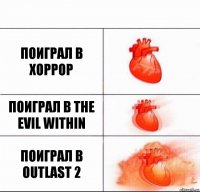 Поиграл в хоррор Поиграл в The Evil Within Поиграл в Outlast 2