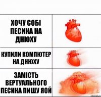 Хочу собі песика на днюху купили компютер на днюху замість вертуального песика пишу Яой