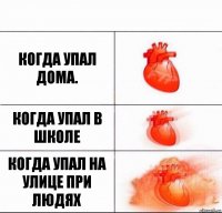 Когда упал дома. когда упал в школе когда упал на улице при людях