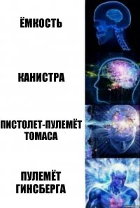 ёмкость канистра пистолет-пулемёт Томаса пулемёт гинсберга