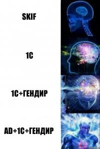 SKIF 1c 1С+гендир AD+1C+гендир