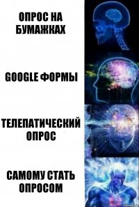 Опрос на бумажках Google Формы Телепатический опрос Самому стать опросом