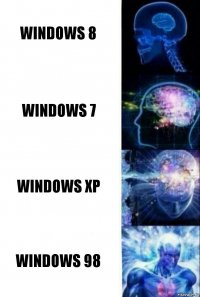 Windows 8 Windows 7 Windows xp Windows 98