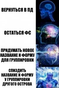 Вернуться в Пд Остаться ФС придумать новое название и форму для группировки Спиздить название и форму у группировки другого острова