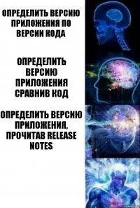 Определить версию приложения по версии кода Определить версию приложения сравнив код Определить версию приложения, прочитав release notes 