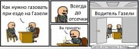 Как нужно газовать при езде на Газели Всегда до отсечки Вы приняты Водитель Газели