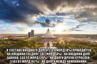  в составе внешнего долга $13,4 млрд (8%) приходятся на внешний госдолг, $6,7 млрд (4%) - на внешний долг банков, $43,55 млрд (26%) - на долги других отраслей, $103,85 млрд (62%) - на долги между компаниями.