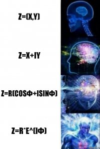 z=(x,y) z=x+iy z=r(cosф+isinф) z=r*e^(iф)