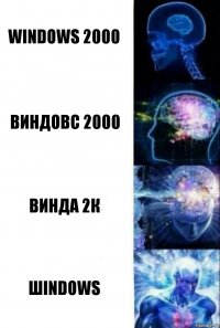 Windows 2000 Виндовс 2000 Винда 2к Шindows