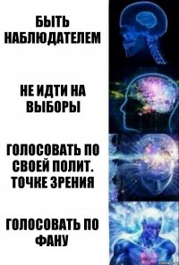 Быть наблюдателем Не идти на выборы Голосовать по своей полит. точке зрения Голосовать по фану