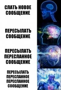 слать новое сообщение пересылать сообщение пересылать пересланное сообщение пересылать пересланное пересланное сообщение