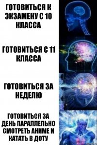 готовиться к экзамену с 10 класса готовиться с 11 класса готовиться за неделю готовиться за день параллельно смотреть аниме и катать в доту