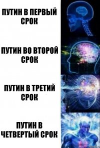 Путин в первый срок Путин во второй срок Путин в третий срок Путин в четвертый срок