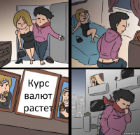 Курс валют растет