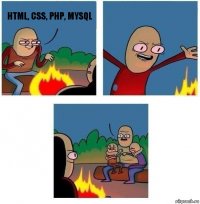 HTML, CSS, PHP, MySQL  