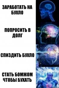 Заработать на бухло Попросить в долг Спиздить бухло Стать бомжом чтобы бухать