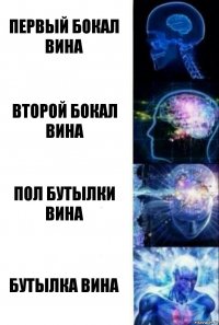 Первый бокал вина Второй бокал вина Пол бутылки вина Бутылка вина