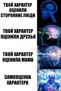 Твой характер оценили сторонние люди Твой характер оценили друзья Твой характер оценила мама Самооценка характера