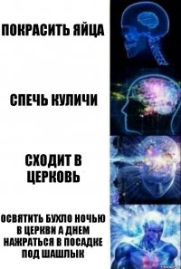 покрасить яйца спечь куличи сходит в церковь освятить бухло ночью в церкви а днем нажраться в посадке под шашлык