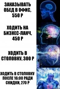 Заказывать обед в офис, 550 р Ходить на бизнес-ланч, 450 р Ходить в столовку, 300 р Ходить в столовку после 16:00 ради скидки, 270 р