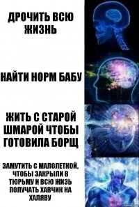 Дрочить всю жизнь Найти норм бабу жить с старой шмарой чтобы готовила борщ Замутить с малолеткой, чтобы закрыли в тюрьму и всю жизь получать хавчик на халяву