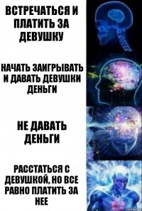 Встречаться и платить за девушку Начать заигрывать и давать девушки деньги Не давать деньги Расстаться с девушкой, но все равно платить за нее