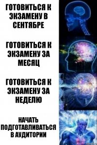 Готовиться к экзамену в сентябре готовиться к экзамену за месяц готовиться к экзамену за неделю начать подготавливаться в аудитории