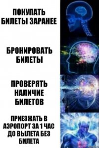 Покупать билеты заранее Бронировать билеты Проверять наличие билетов Приезжать в аэропорт за 1 час до вылета без билета