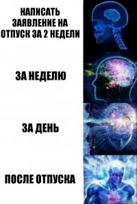 Написать заявление на отпуск за 2 недели За неделю За день После отпуска