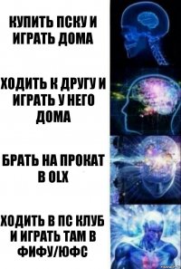 Купить пску и играть дома Ходить к другу и играть у него дома Брать на прокат в olx Ходить в пс клуб и играть там в фифу/юфс