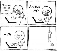 Милашка, а у нас зима вернулась! А у вас +29? +29 