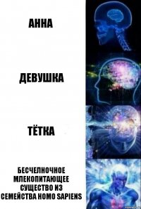 Анна Девушка Тётка Бесчелночное млекопитающее существо из
Семейства Homo Sapiens