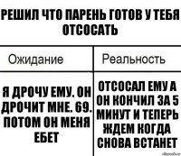 Решил что парень готов у тебя отсосать Я дрочу ему. Он дрочит мне. 69. Потом он меня ебет Отсосал ему а он кончил за 5 минут и теперь ждем когда снова встанет